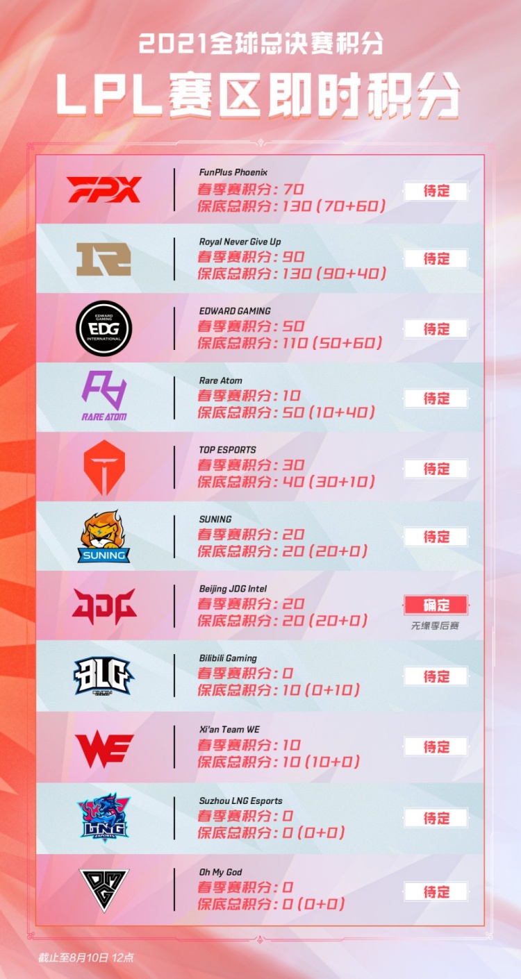 令人遗憾 令人遗憾