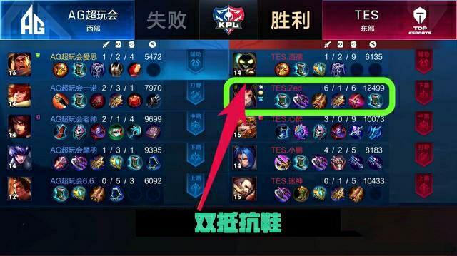 拖累品牌形 拖累品牌形