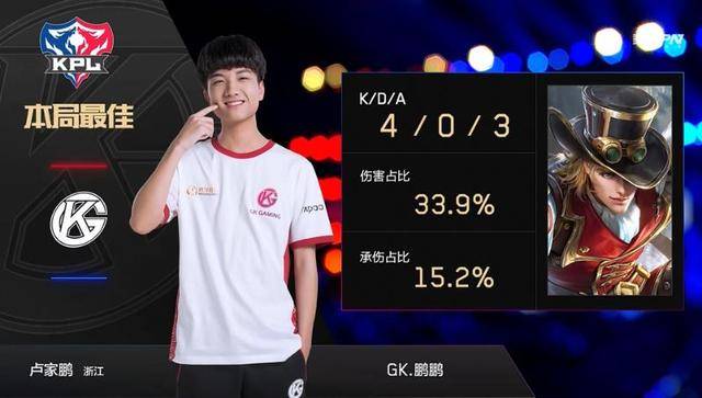 伸到每一次 伸到每一次